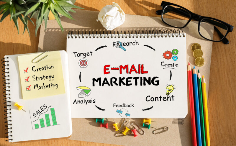 There are a few types of email marketing that small businesses need to know and use. Learn more by checking out our guide right here.